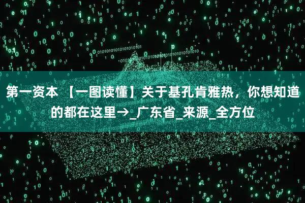 第一资本 【一图读懂】关于基孔肯雅热，你想知道的都在这里→_广东省_来源_全方位