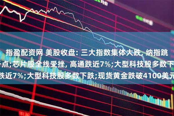 指盈配资网 美股收盘: 三大指数集体大跌, 纳指跳水跌近2%, 道指跌近千点;芯片股全线受挫, 高通跌近7%;大型科技股多数下跌;现货黄金跌破4100美元